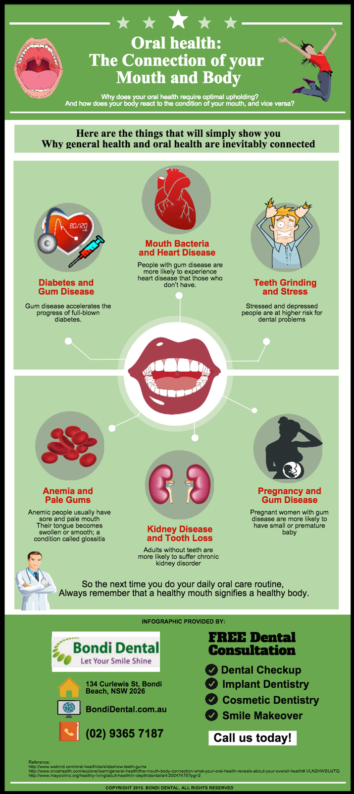 Oral Health Pictures 19