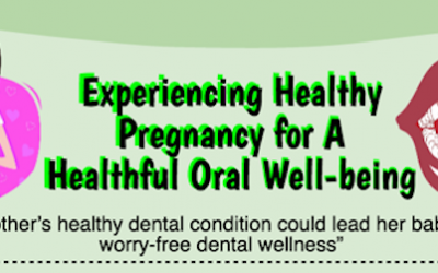Experiencing Healthy Pregnancy for A Healthful Oral Well-being