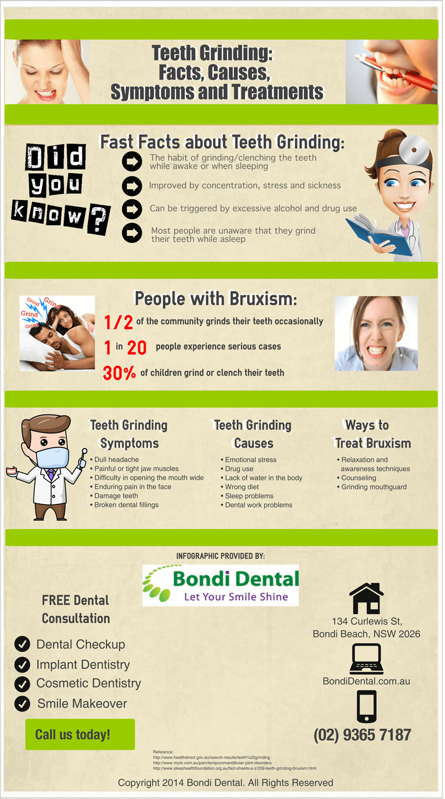 Teeth Grinding Facts Causes Symptoms And Treatments Bondi Dental
