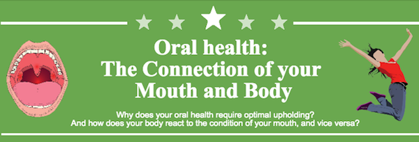 Oral health: The Connection of your Mouth and Body
