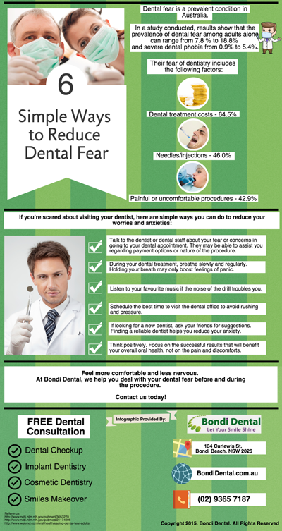 6 Simple Ways to Reduce Dental Fear