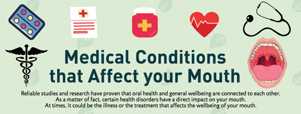 Medical Conditions that Affect your Mouth