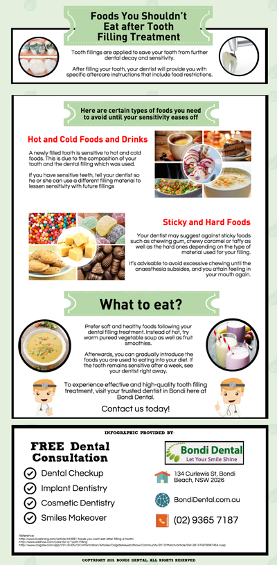 Foods You Shouldn’t Eat after Tooth Filling | Bondi Dental