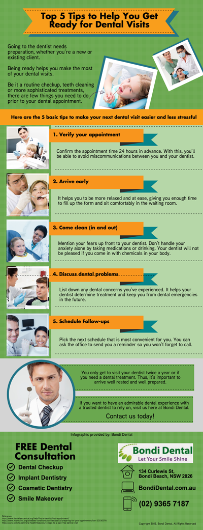 Top 5 Tips to Help You Get Ready for Dental Visits