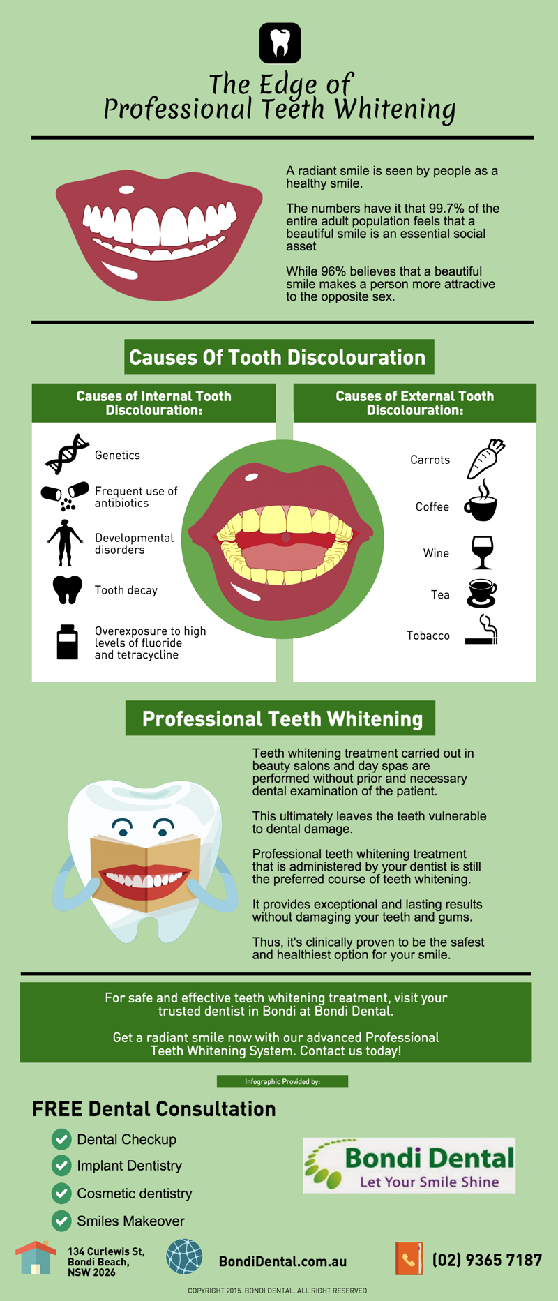The Edge of Professional Teeth Whitening | Bondi Dental