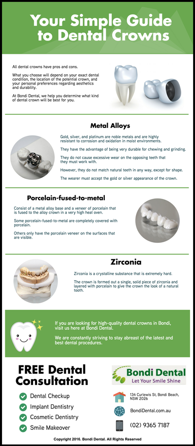 Your-Simple-Guide-to-Dental-Crowns