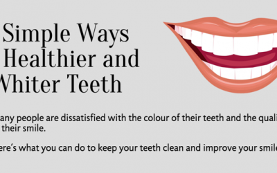 6 Simple Ways To Healthier and Whiter Teeth