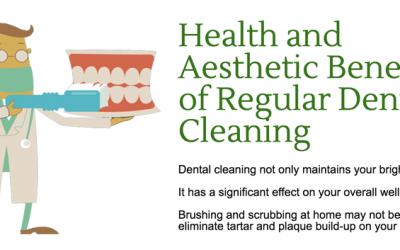 Health and Aesthetic Benefits of Regular Dental Cleaning