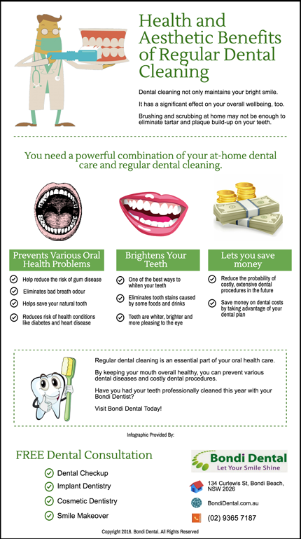 Health and Aesthetic Benefits of Regular Dental Cleaning