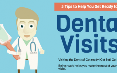 5 Tips to Help You Get Ready for Dental Visits in Bondi