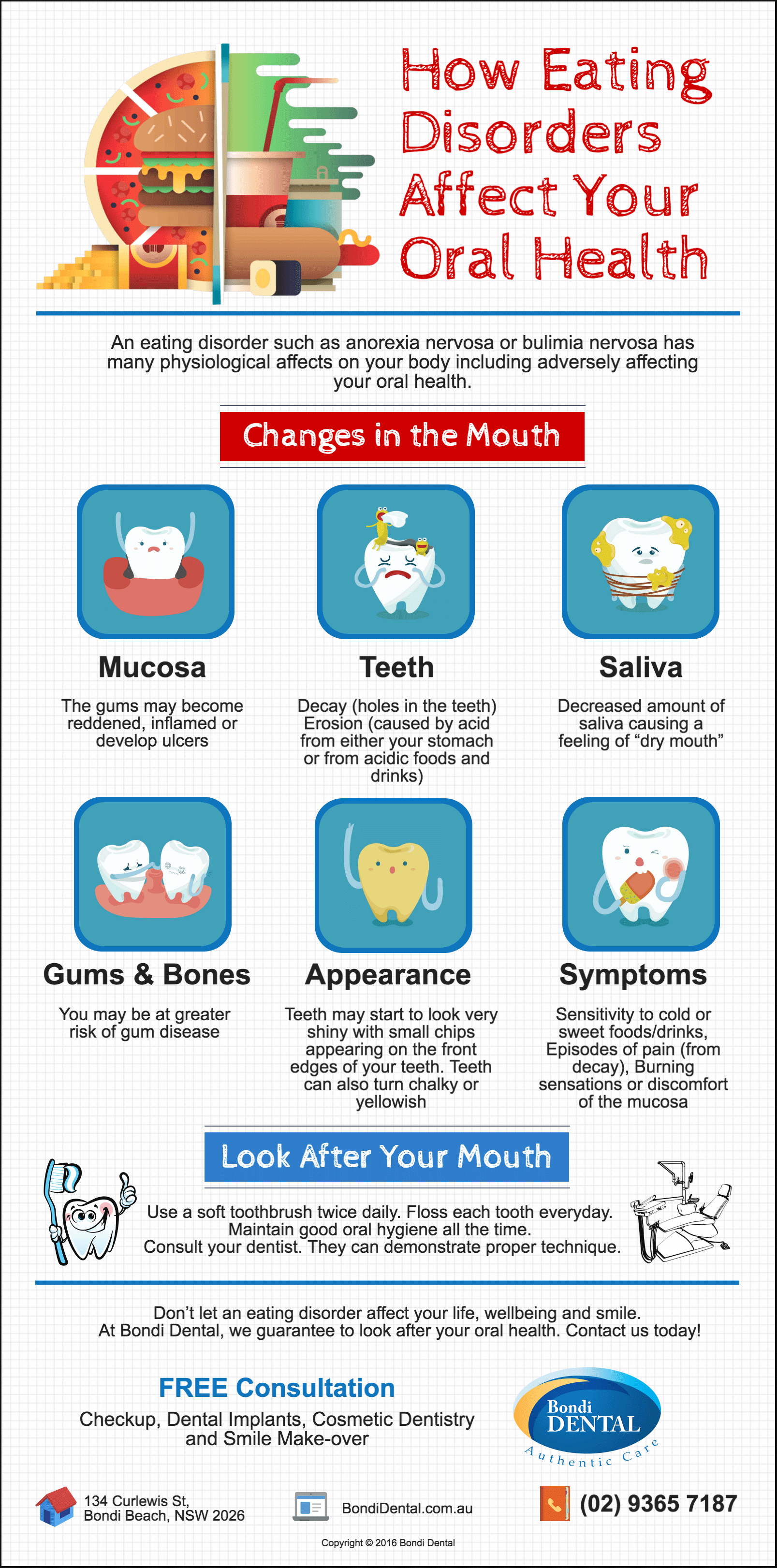 How Eating Disorders Affect Your Oral Health Bondi Dental