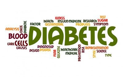 Can Diabetes Affect Your Teeth And Gums?
