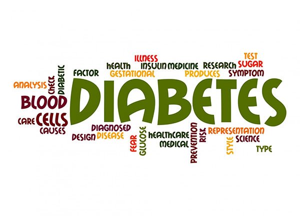 Can Diabetes Affect Your Teeth And Gums?